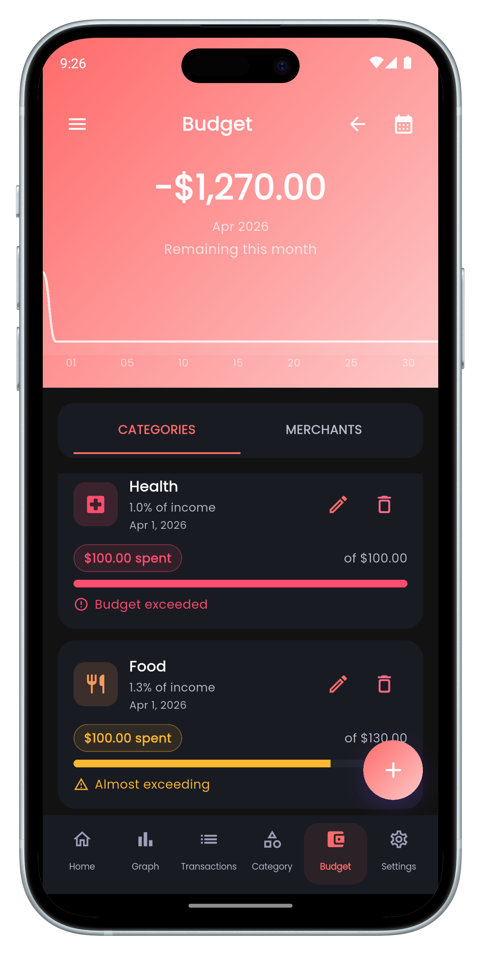Vaultly Budget Tracking
